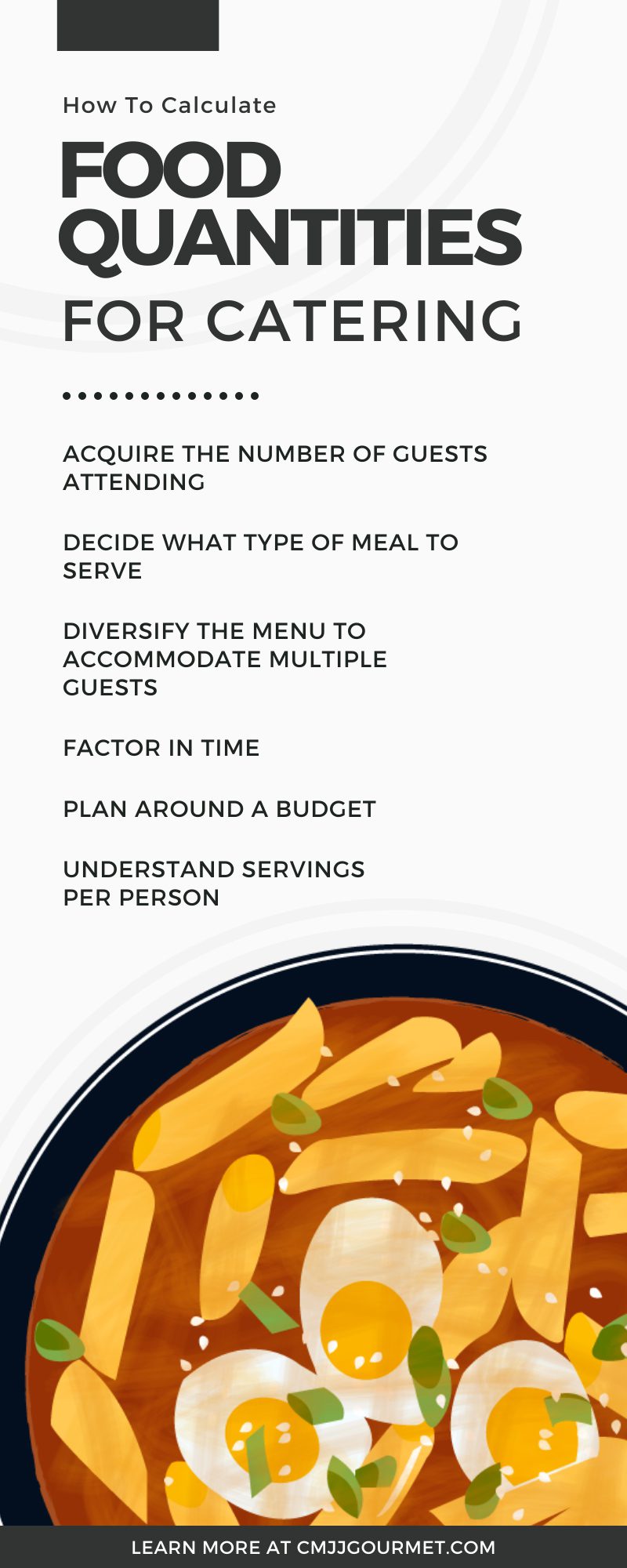 How To Calculate Food Quantities For Catering