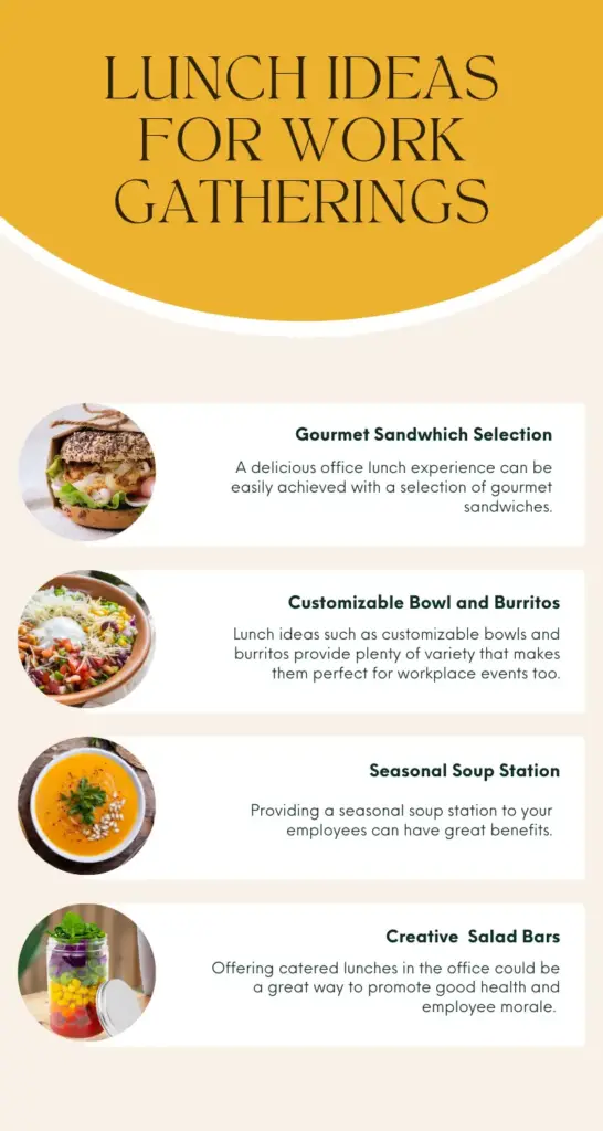 https://cmjjgourmet.com/wp-content/uploads/2023/08/Lunch-Ideas-for-work-gatherings-infographic-copy-546x1024.webp